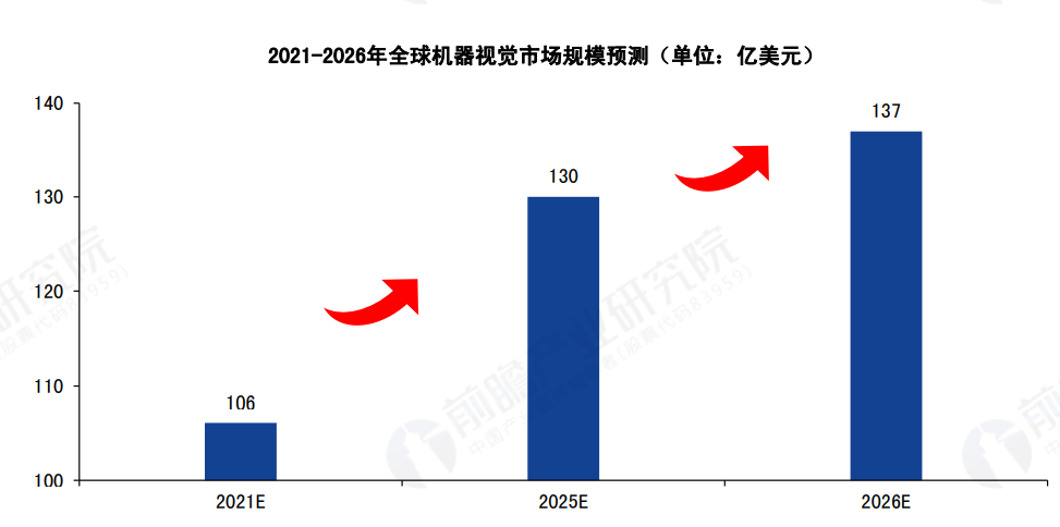 保险金信托规模突破2700亿：财富管理新蓝海加速崛起
