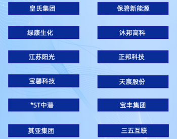 跨界光伏遇“滑铁卢”，赛福天去年亏损创新高，电池片“赔本赚吆喝”