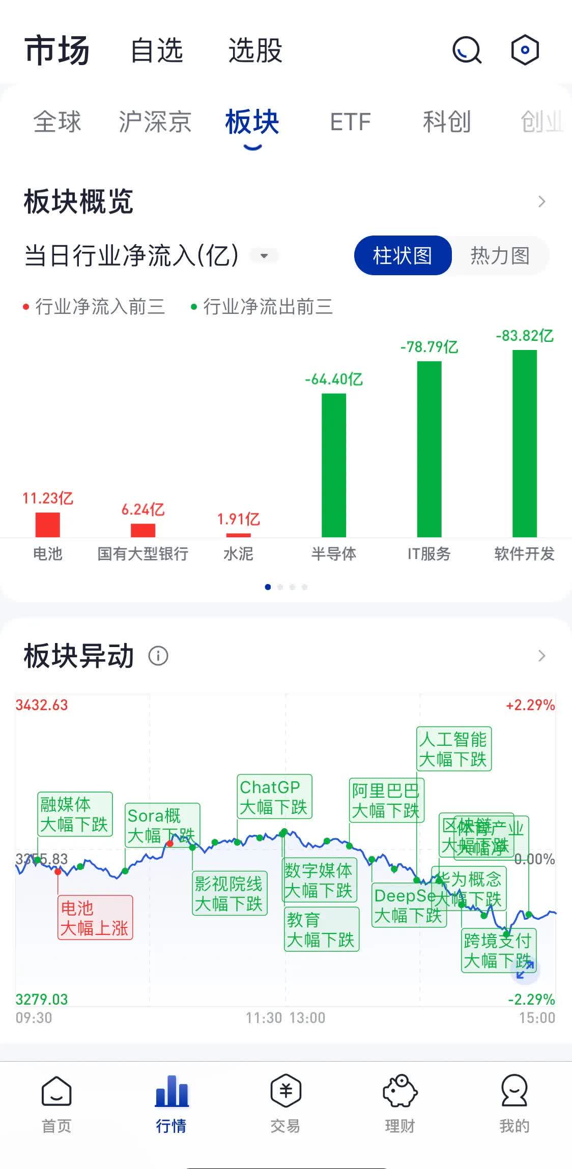 京东加持下的业绩困局：德邦股份Q1净利由盈转亏，快运主业增长承压