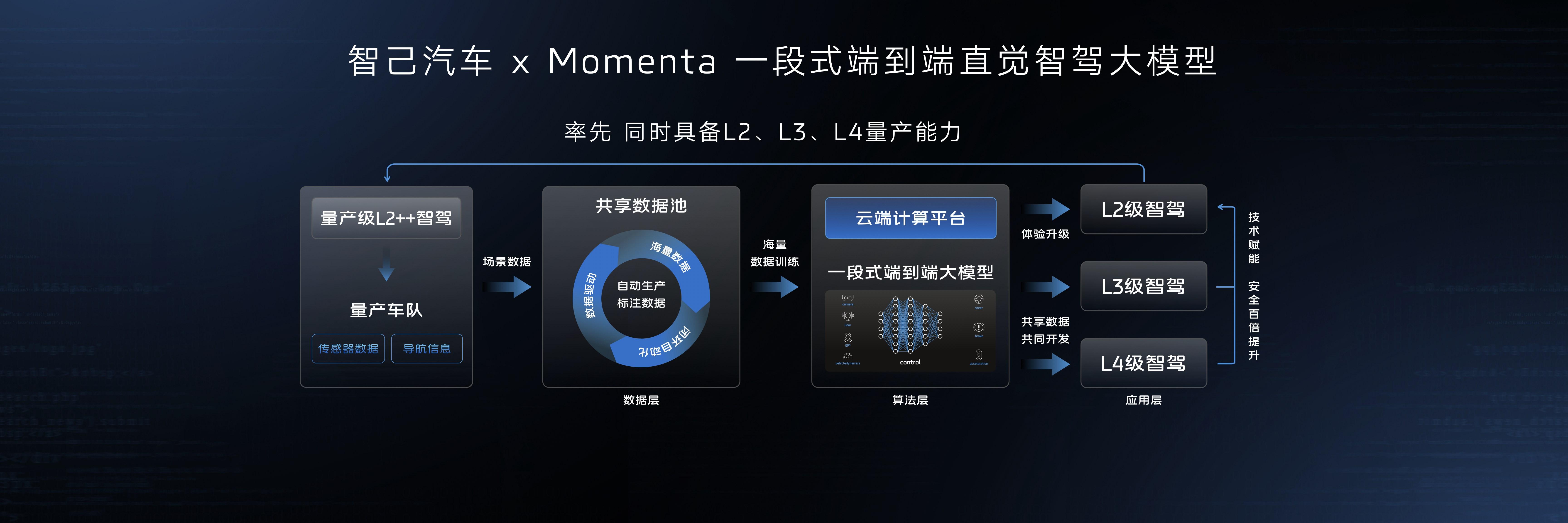深度了解自己｜自动化思维：大脑里的“快捷方式”
