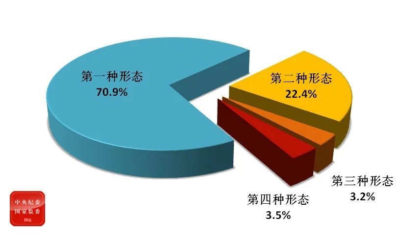 2025年第一季度南非正规部门减少7.4万个工作岗位