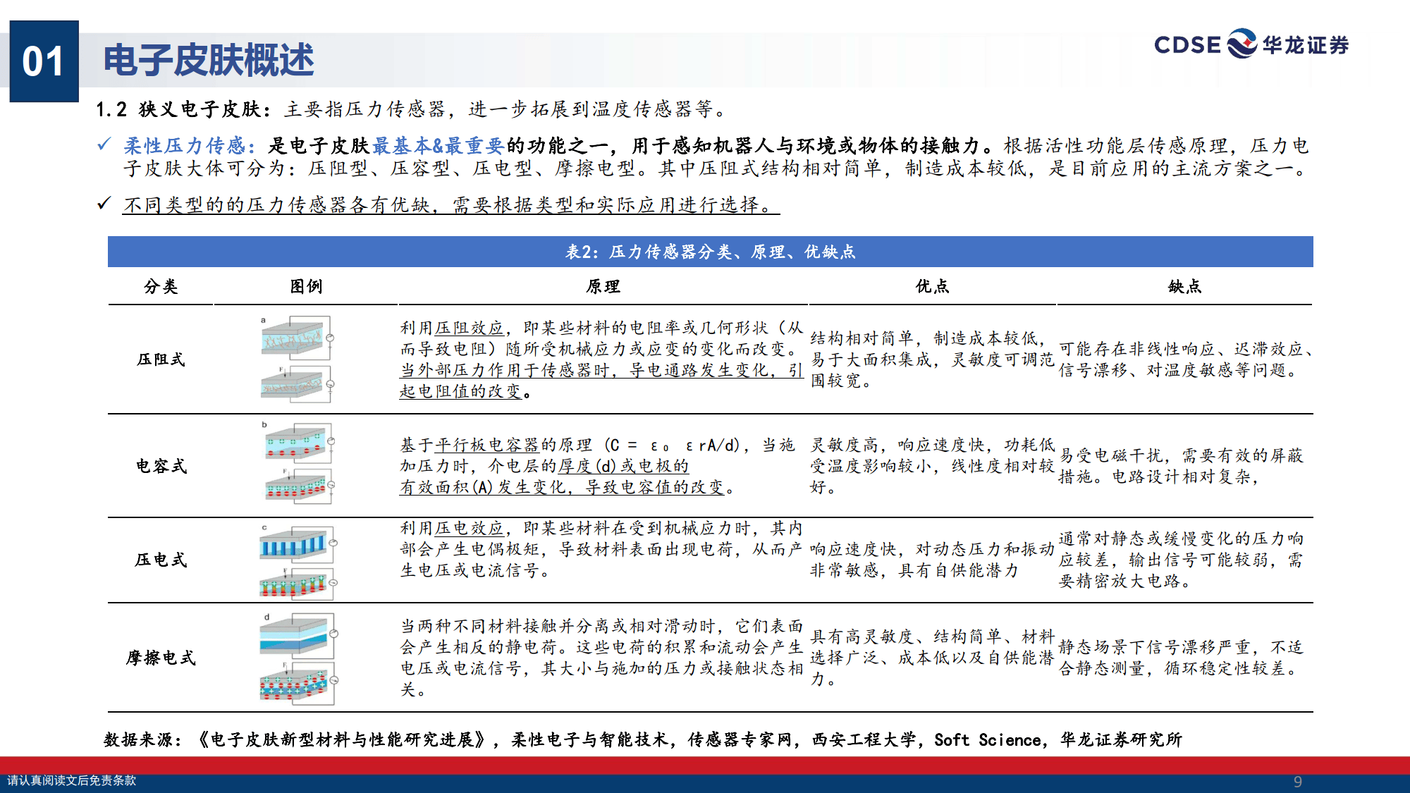 华龙证券：2025年固定收益中期策略报告 债市低位震荡 支持性政策助力流动性