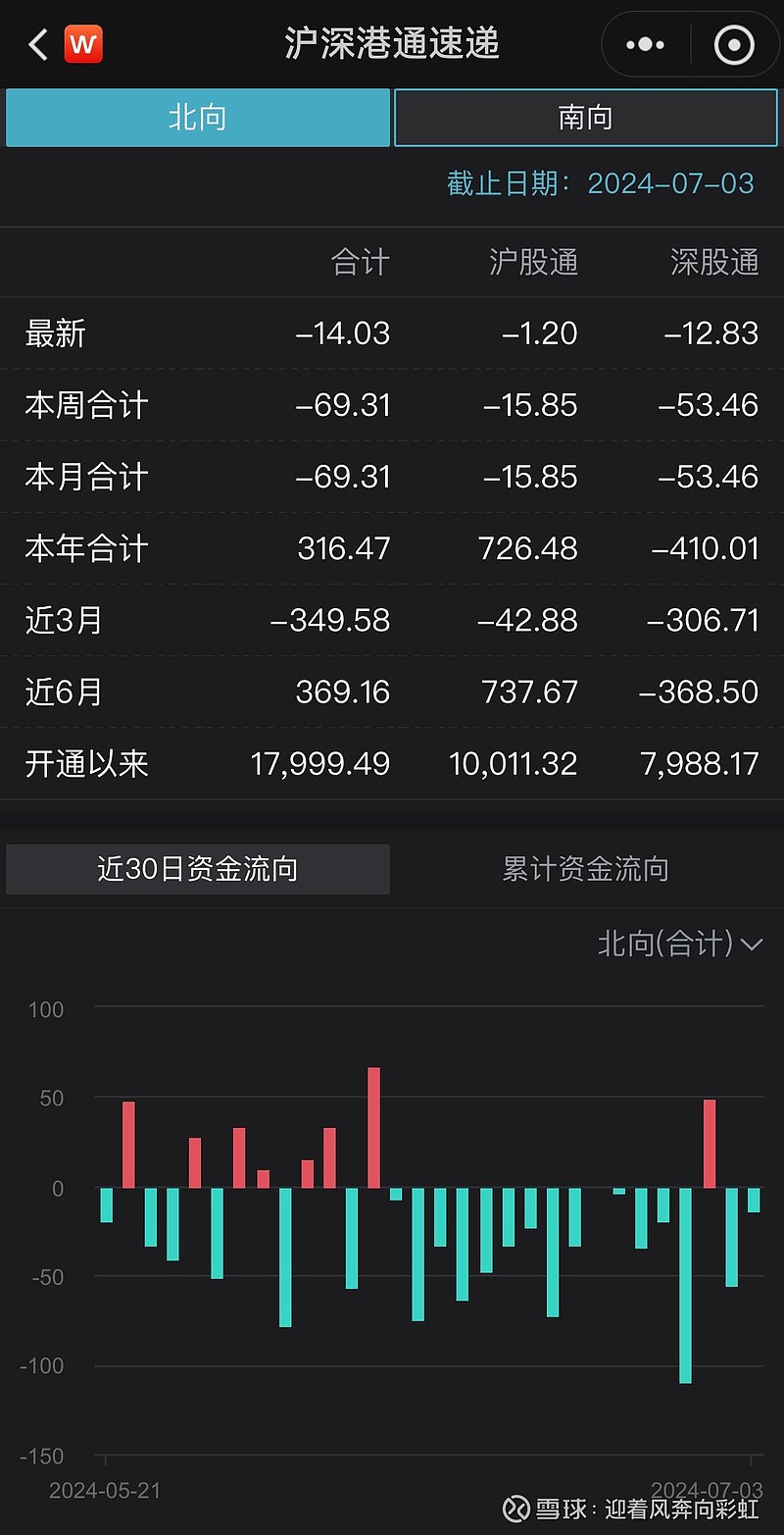 中证转债指数收涨0.41%