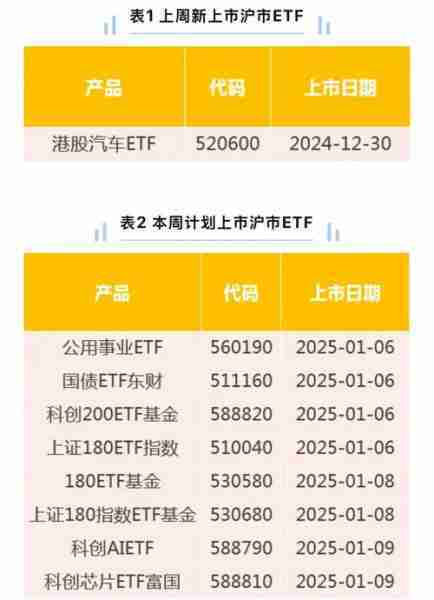 华龙证券：2025年固定收益中期策略报告 债市低位震荡 支持性政策助力流动性
