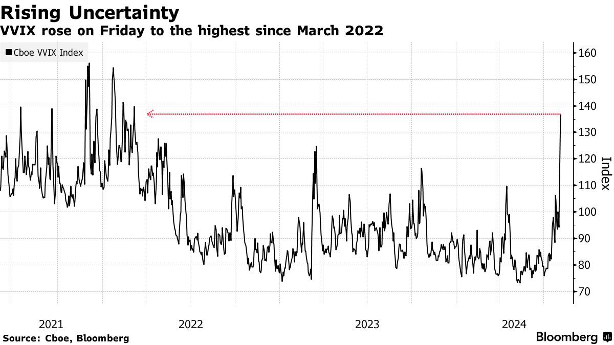 7月9日债券市场指数小幅波动