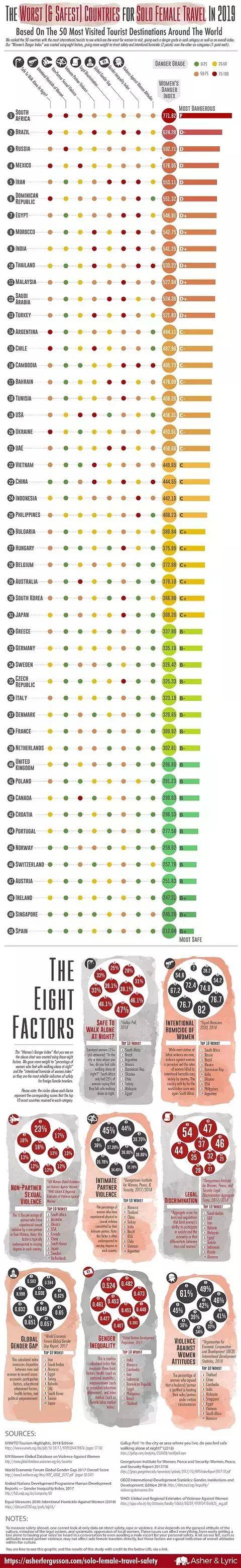爱尔兰发布网络安全规则新指南