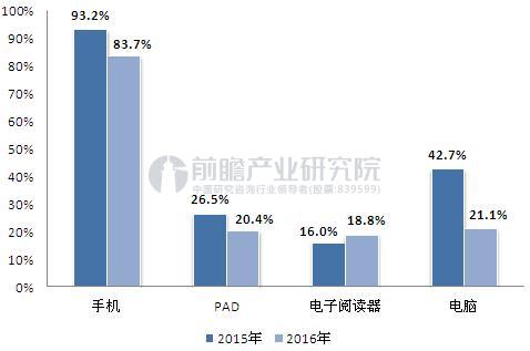 超颖电子首发获上交所上市委会议通过