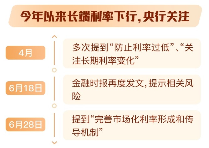 村镇银行进入“减量提质”时代，铜关税50%引爆高频套利窗口 | 债圈大家说07.10