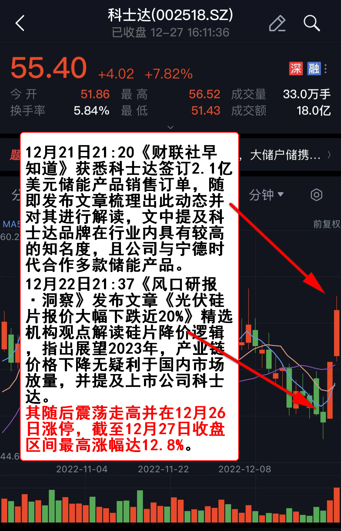 避嫌情绪引致近期的“大幅调整”，后市或延续震荡行情｜机构要评