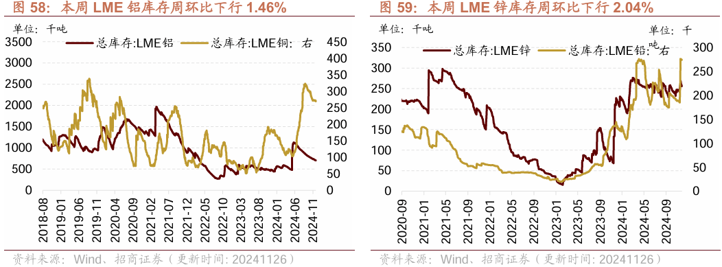 隔夜shibor报1.3330% 上涨1.70个基点