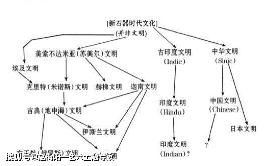 倾听尼山2025 |中华与埃及两大文明一场跨越时空的对话