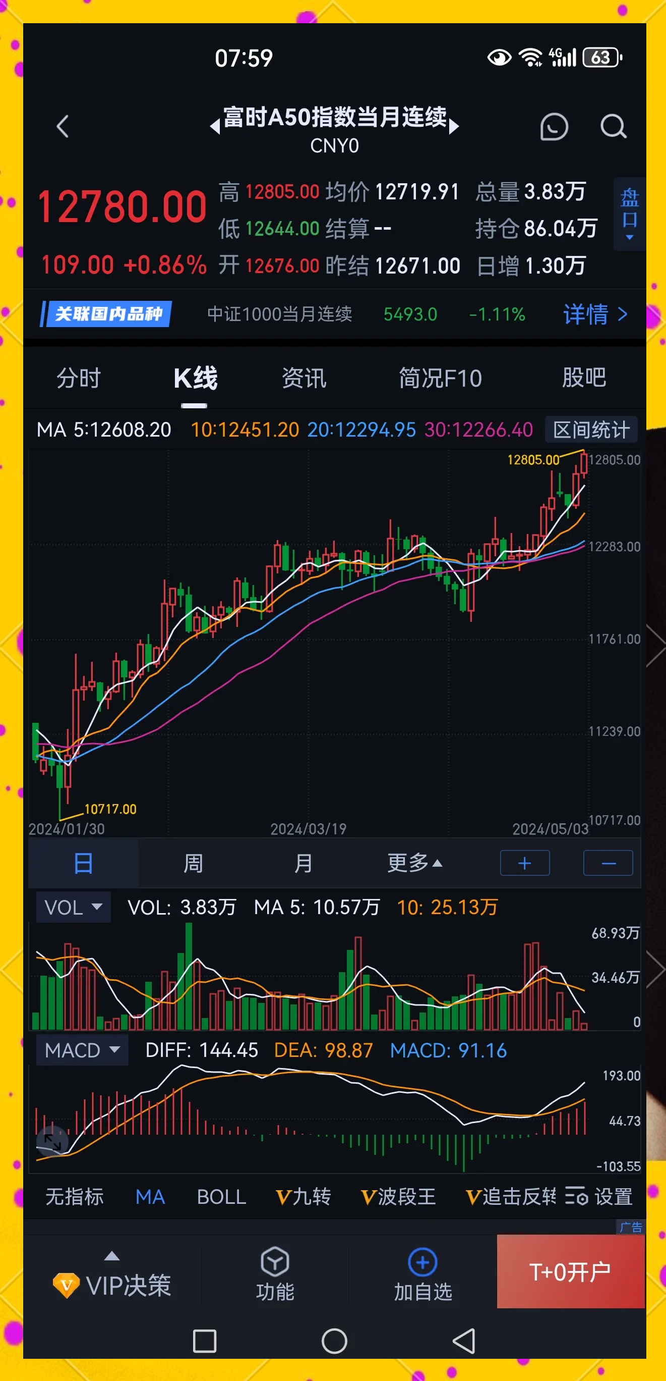 百亿股票私募仓位指数达83.26% 创年内新高