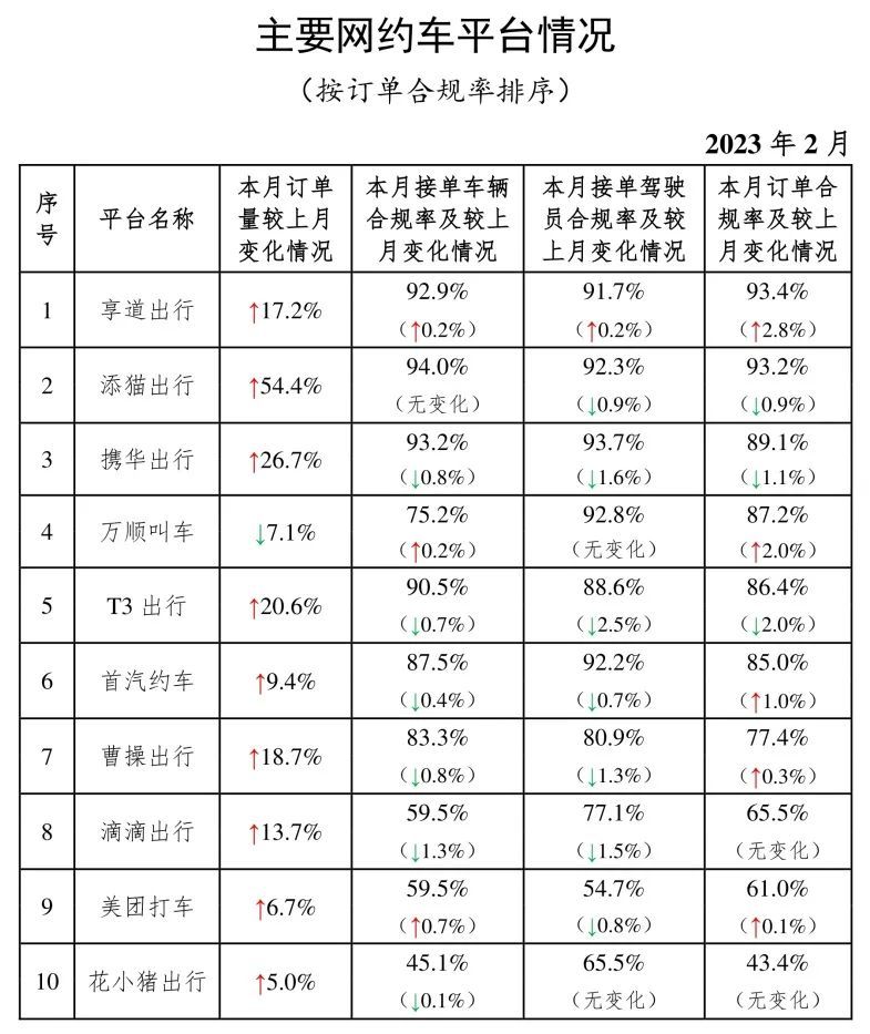 数据保护委员会2024年共开出6.52亿欧元罚单