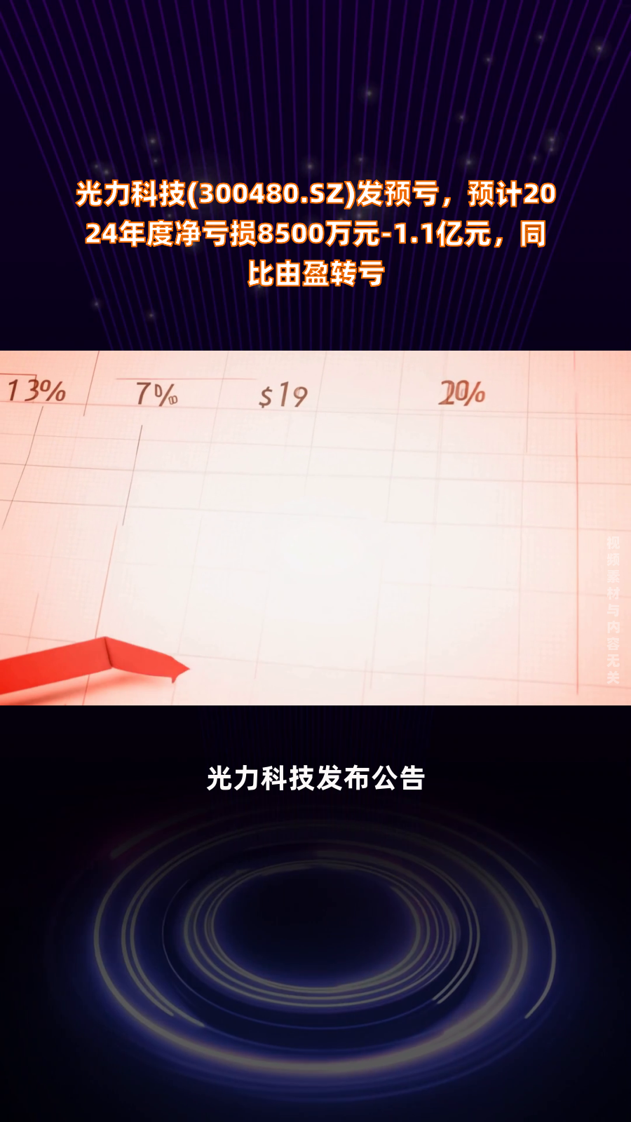 德明利业绩预告“变脸”：净利由盈转亏，存货高企，短债压力悬顶