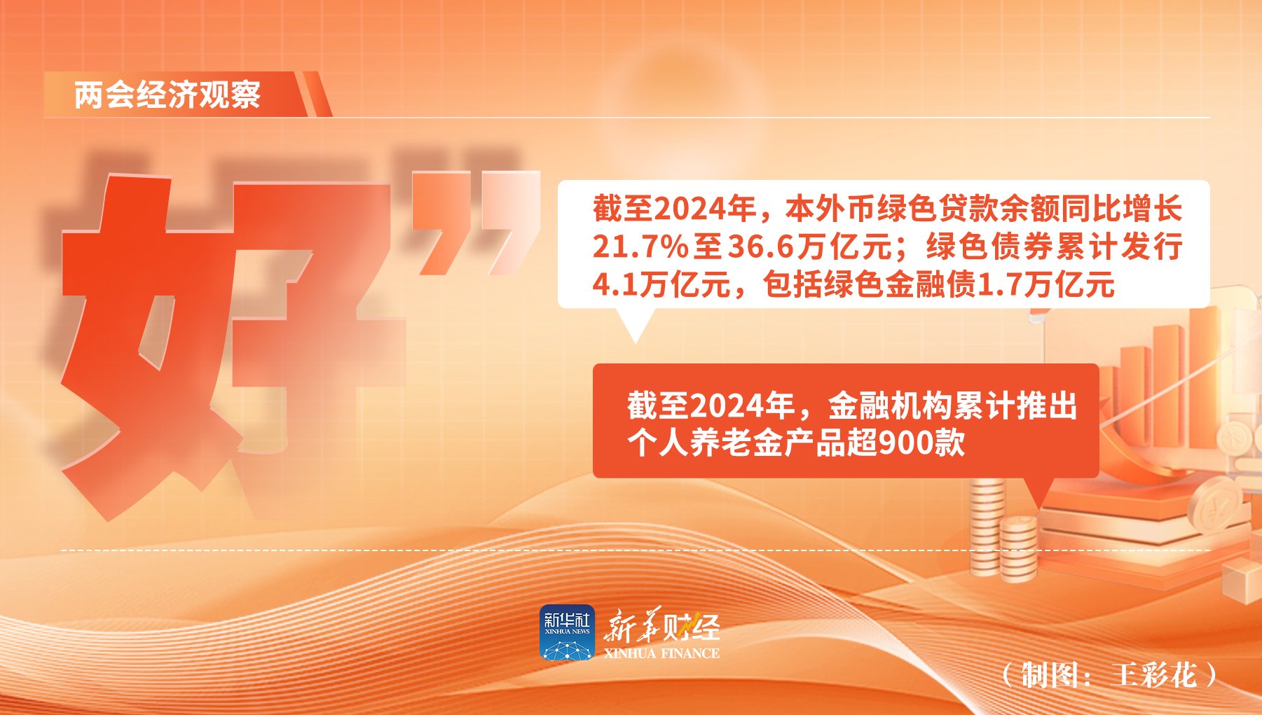 央行上海总部：5月末上海本外币贷款余额12.73万亿元 同比增长8.6%
