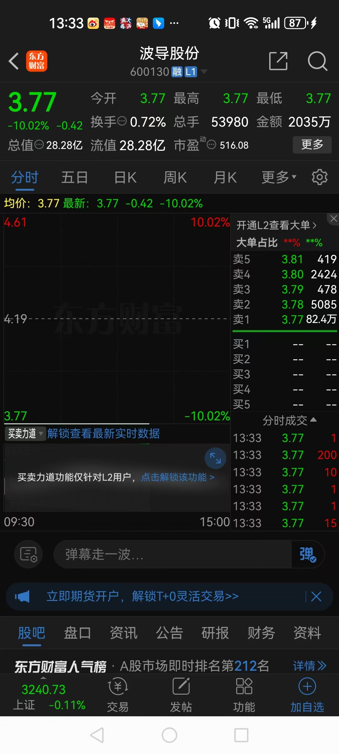 鼎信通讯：预计上半年亏损1.9亿元到2.27亿元