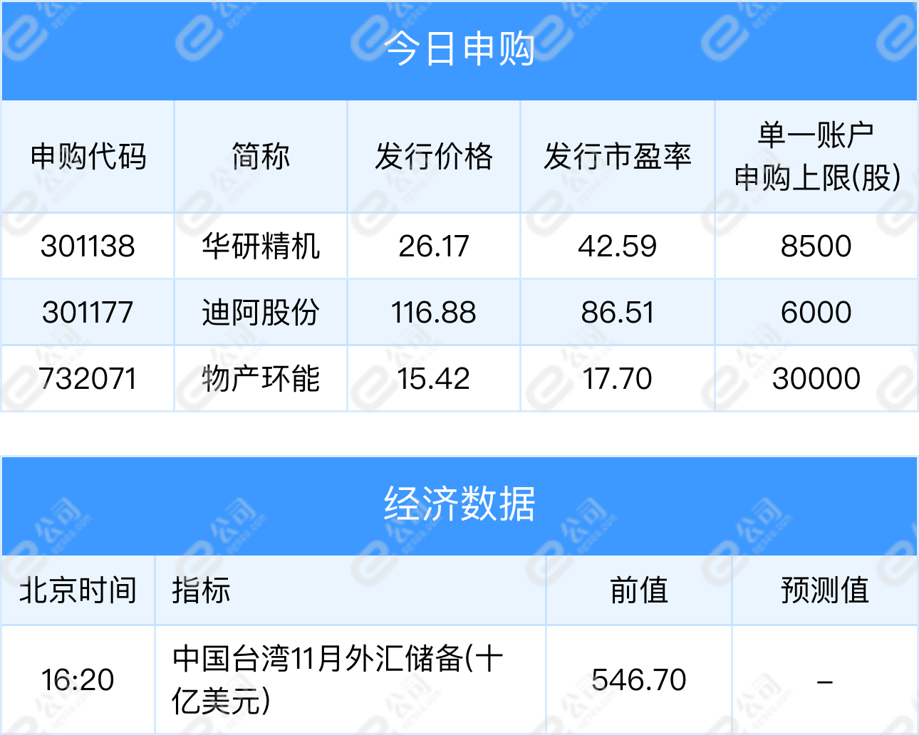 超预期！迎来更大力度长周期考核，险资最新发声！