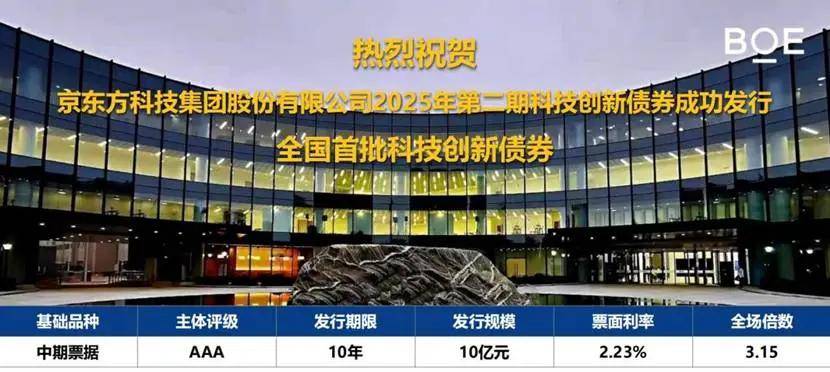 债券承销现“700元地板报价”！交易商协会出手，对6家主承销商启动自律调查