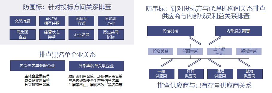 宁银消金165万罚单敲响警钟：消费金融行业如何在扩张与合规间寻求平衡？