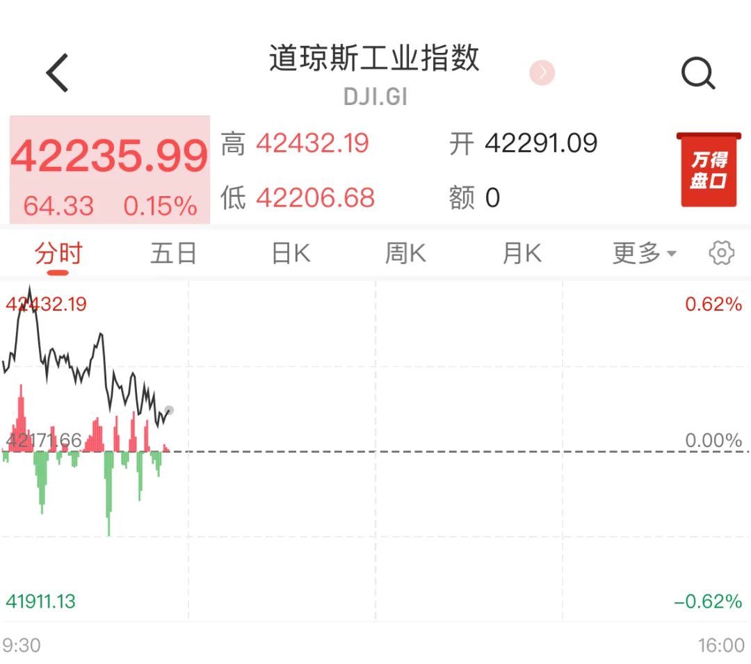 美联储，突传重磅！鲍威尔辞职？
