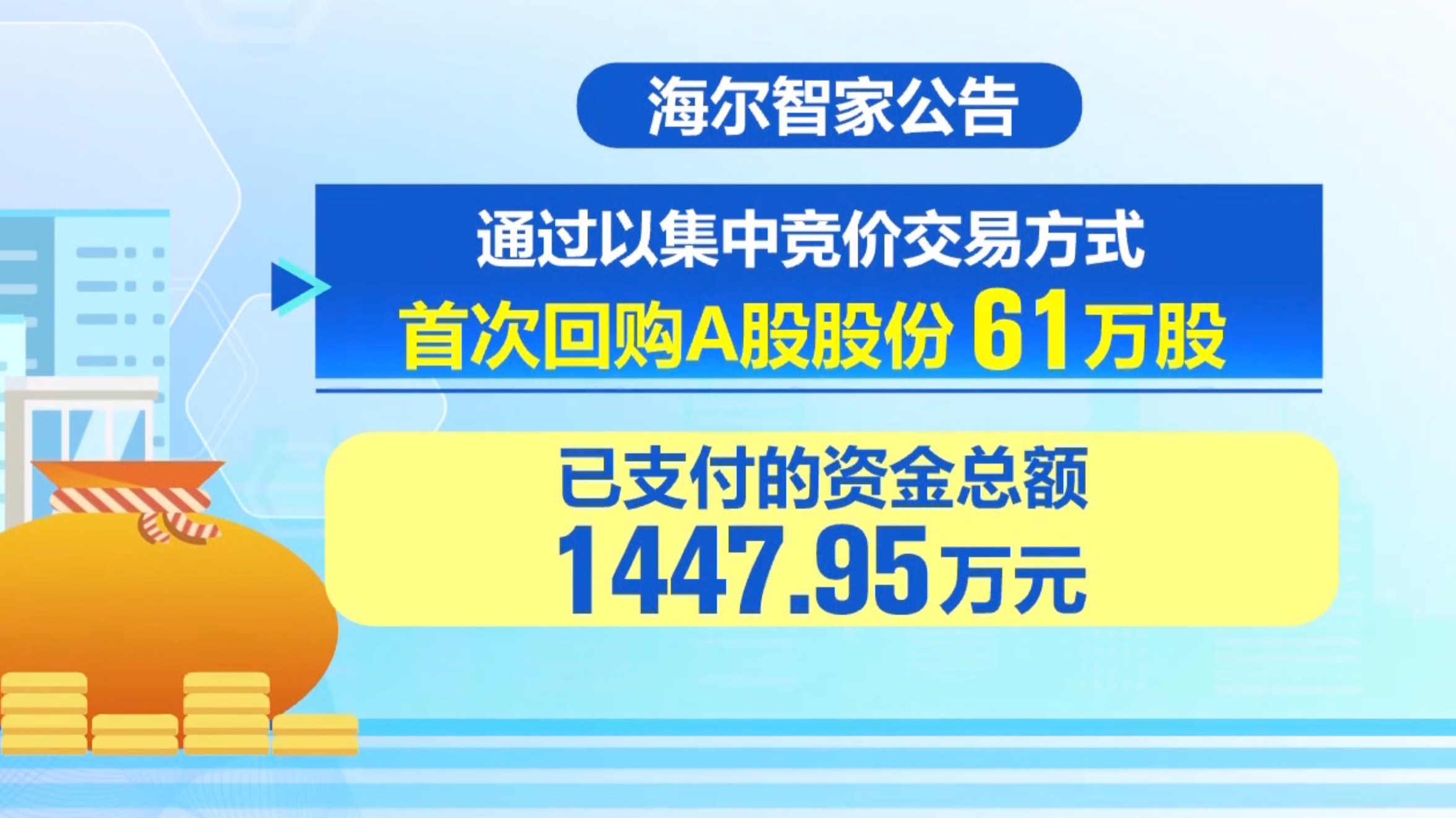 近1800亿港元！238家公司出手回购