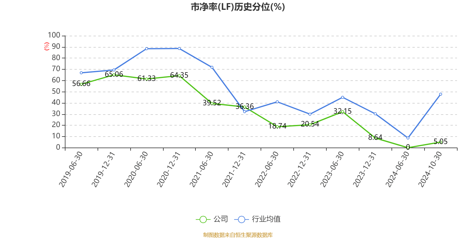 ST东时实控人犯操纵证券市场罪 处罚金人民币1.7亿元