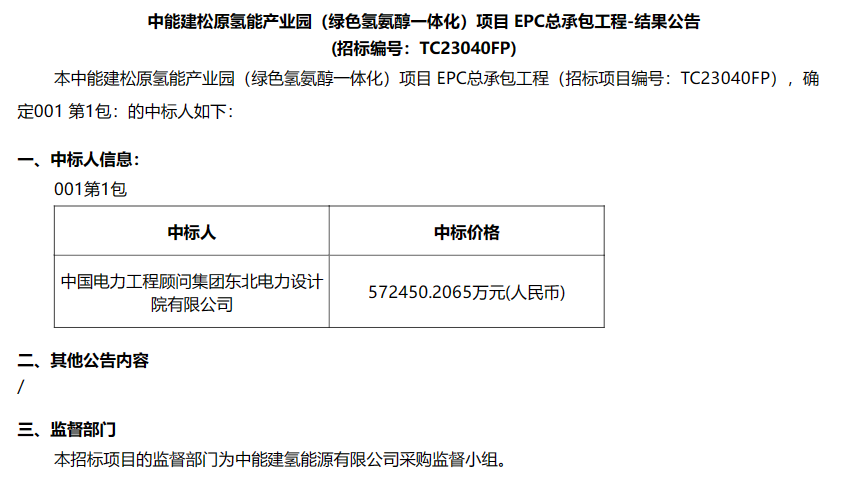 中亚首个绿氢EPC项目取得重大突破
