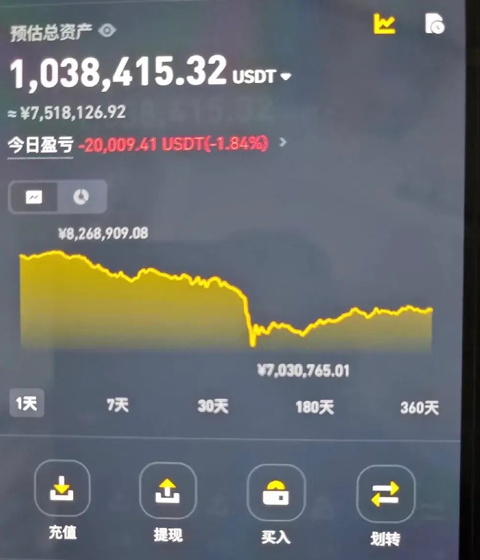 又见证历史！比特币突然直拉，超9万人爆仓！发生了什么？