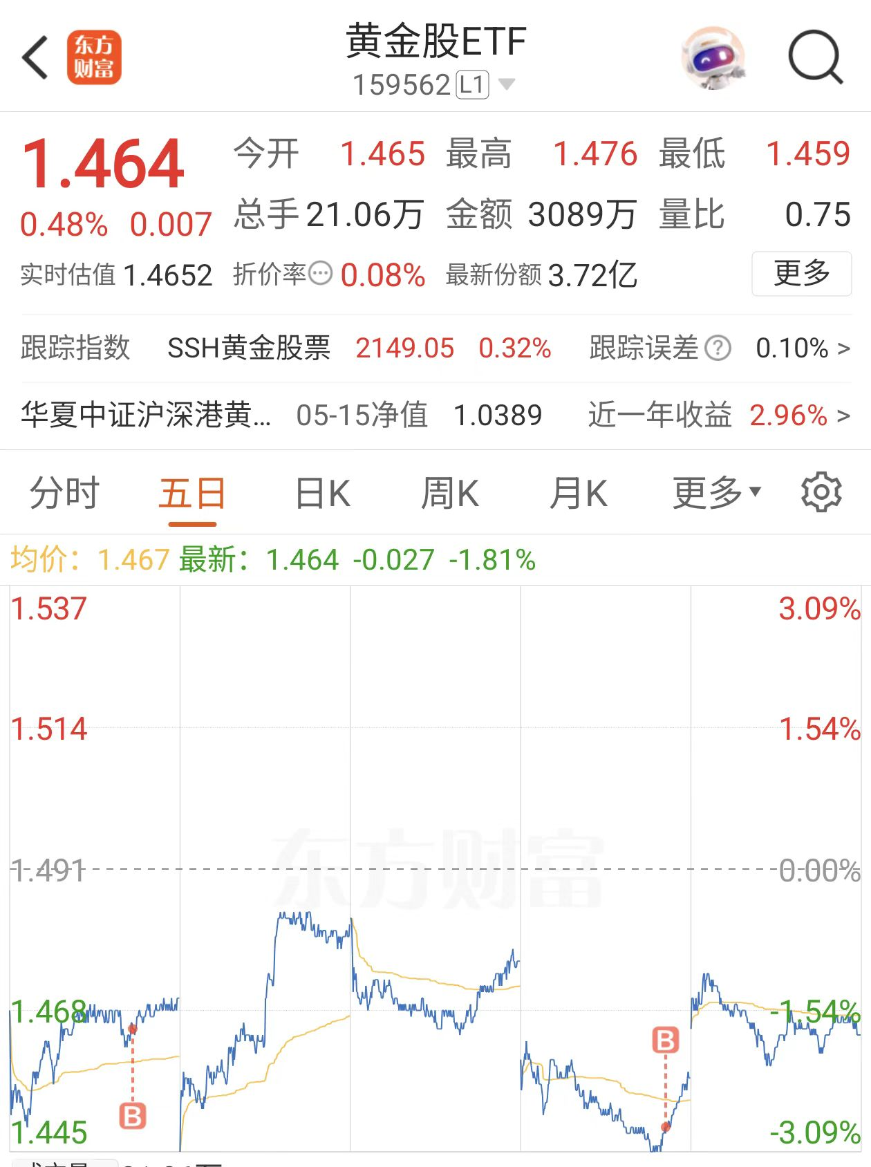 深夜突发！600200，或被强制退市！连续多年虚增收入