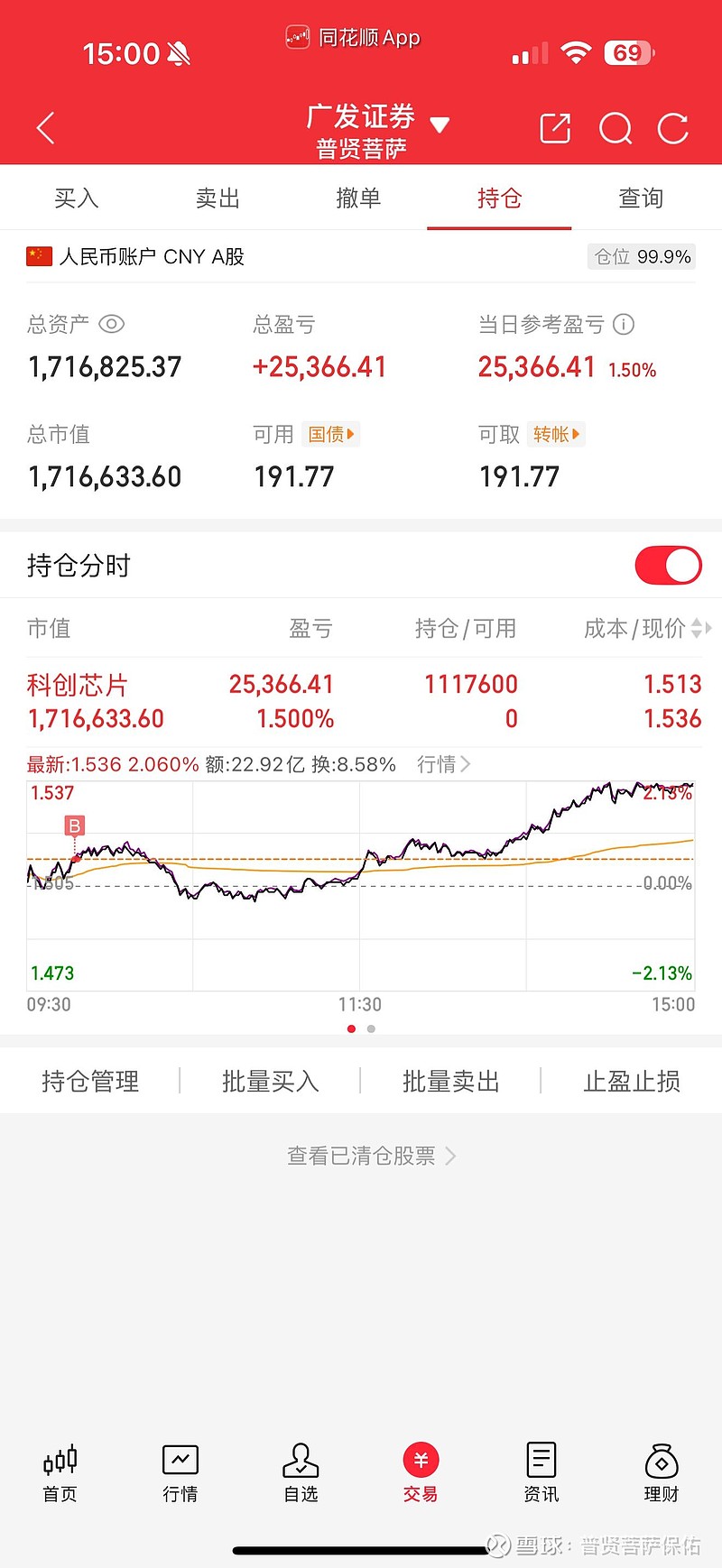 周四上市！养老金已大手笔买入 科创债ETF跑出加速度