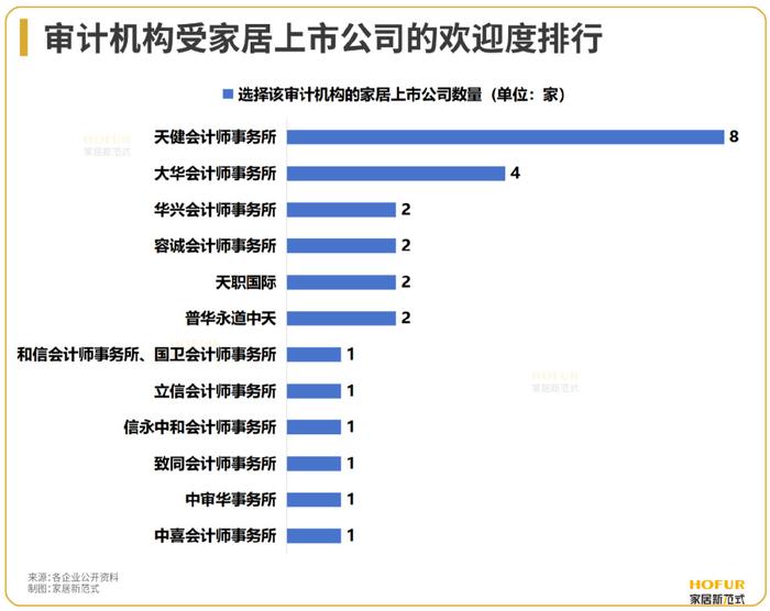 “跷板效应”明显，出现自发消化过高的风险偏好，建议逢调整增配｜机构要评