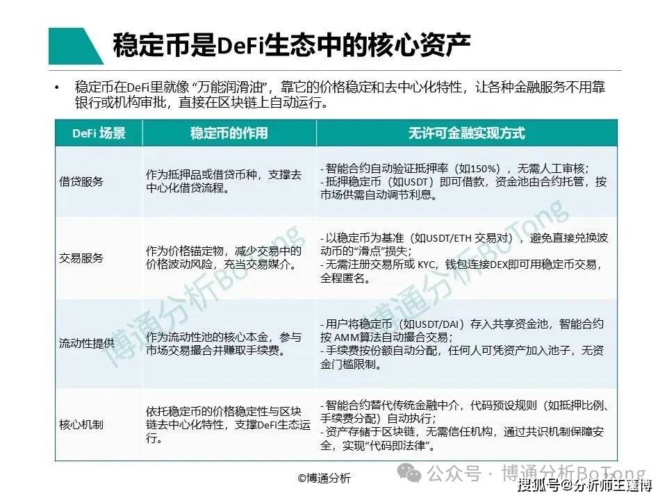 宇信科技密集接受调研透露稳定币布局 跨境支付与资产上链成焦点