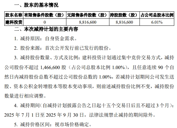 乐山电力：股东拟减持不超1%公司股份