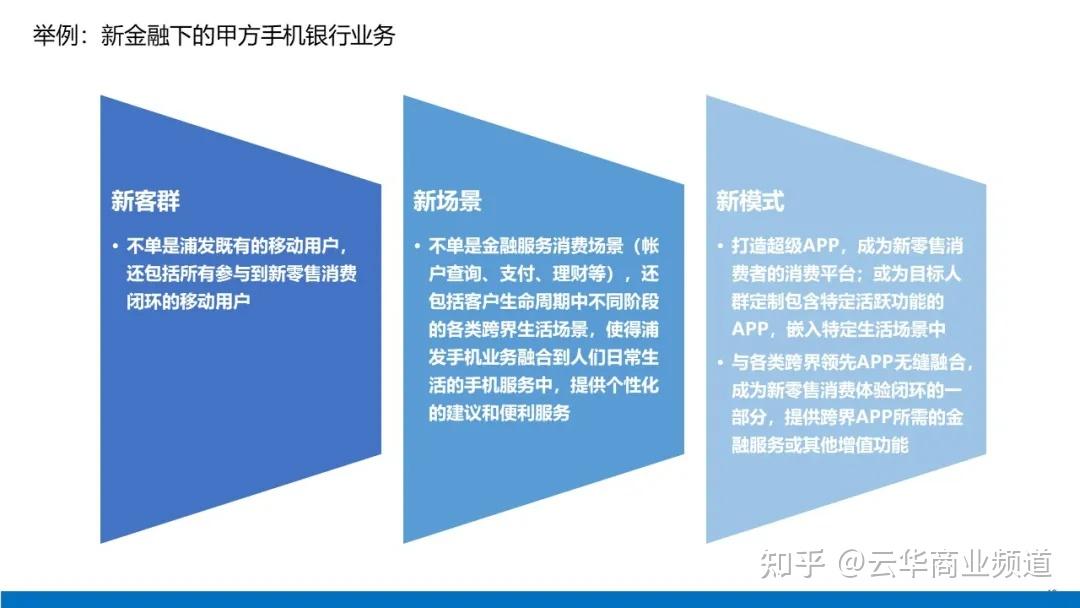 【金融一线调研】从“看行业”到“看转型”：银行重构农企信贷逻辑