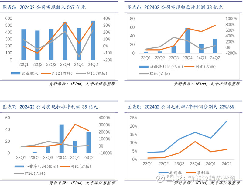 受益铜钴价格同比上升 洛阳钼业上半年归母净利润预计超82亿元