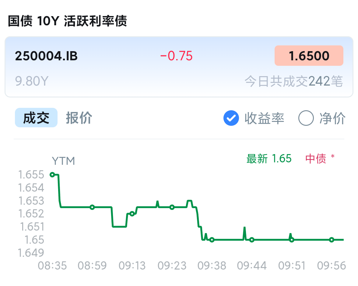 市场情绪较为悲观 投资者抛售长期日债