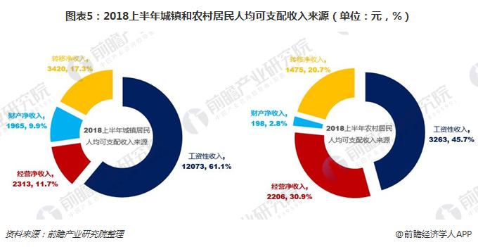 佛得角国家统计局公布该国2025年第一季度交通运输数据