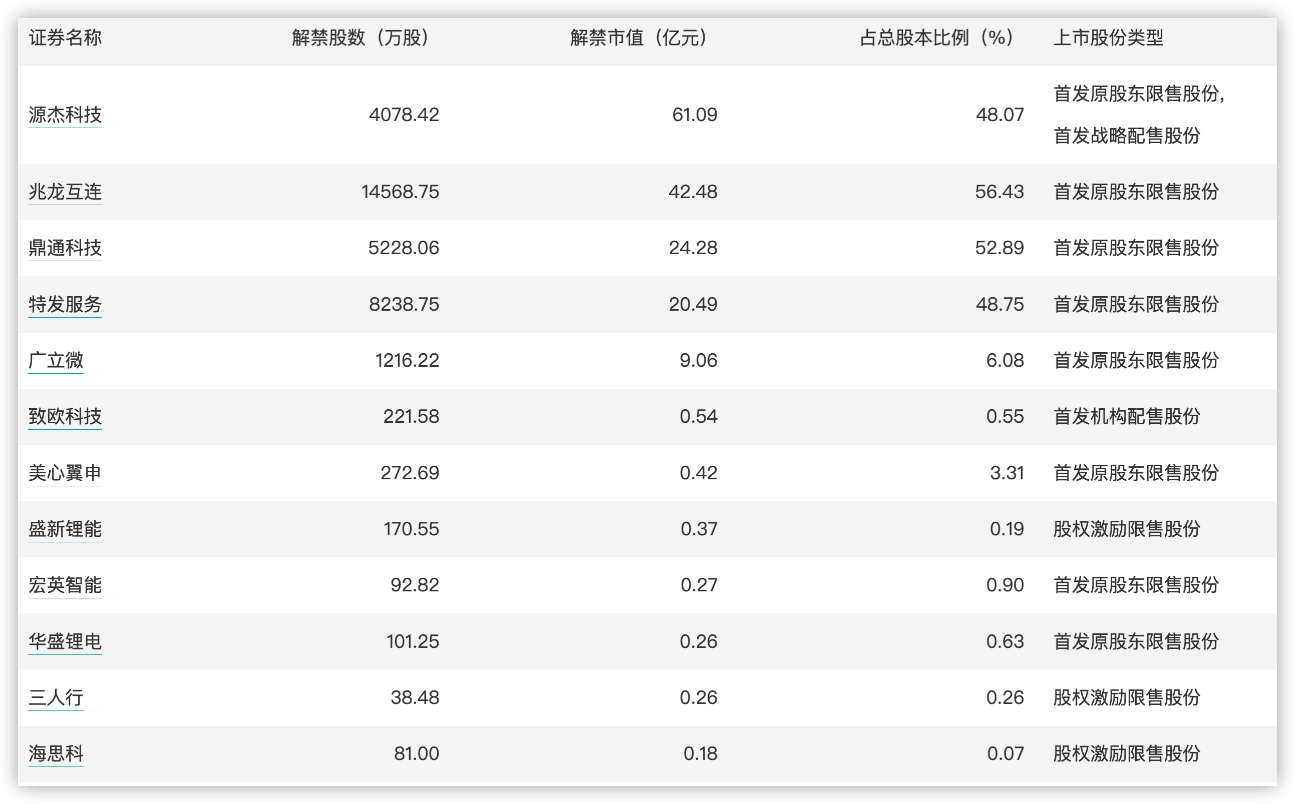 今日看点｜国新办将举行新闻发布会，介绍2025年上半年国民经济运行情况