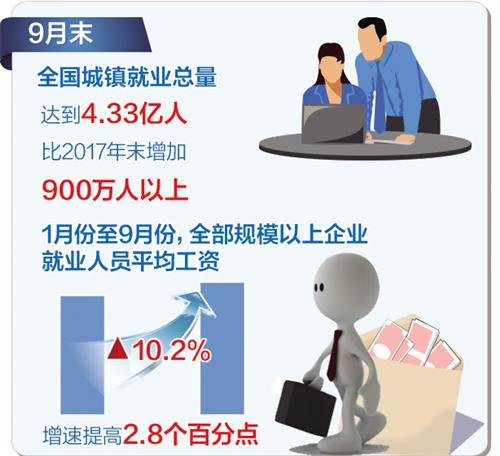 上半年经济“成绩单”怎么看？国家统计局权威解读