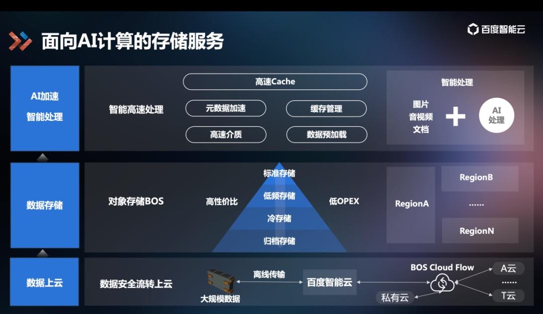 豆神教育的难关：隐瞒过亿诉讼领罚560万，增利依赖降本，转型AI难见实效