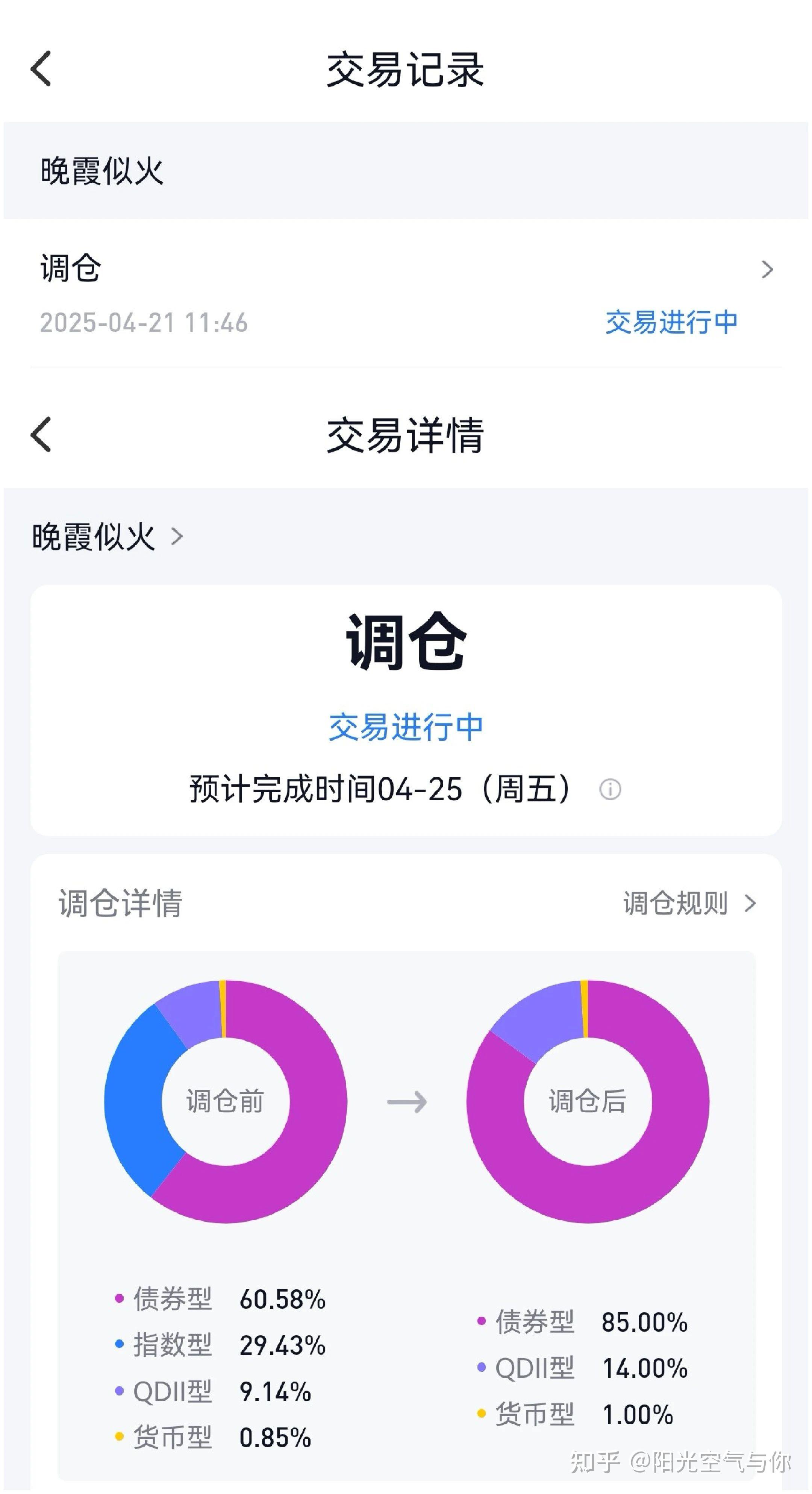 债市收盘|上半年GDP同比增长5.3%，债市情绪修复，主要利率债收益率全线下行