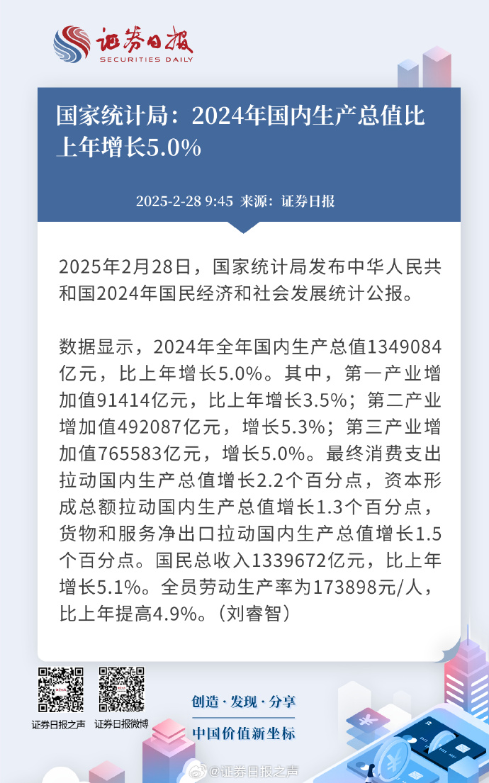国家统计局：1-6月份全国房地产开发投资46658亿元
