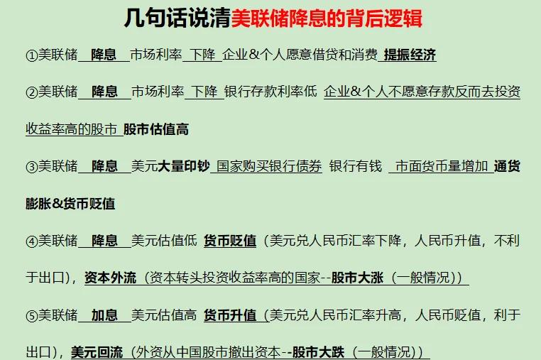 事关降息！美联储，最新！