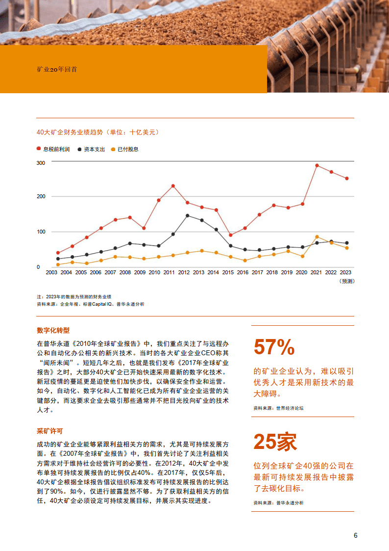 普华永道评估显示，全球矿业利润下滑