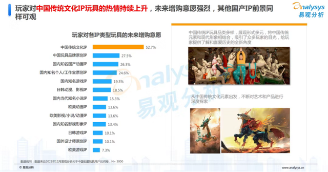全球顶级体育赛事IP观察：市场规模、核心竞争力、未来趋势