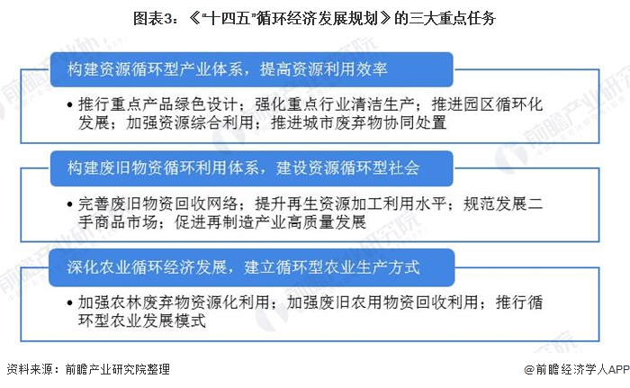 资源循环产值超百亿 “钢都”开拓变废为宝新赛道