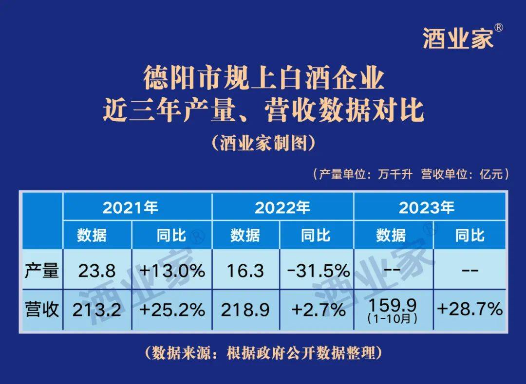 浙江力争到2027年 平台企业数量超过1000家