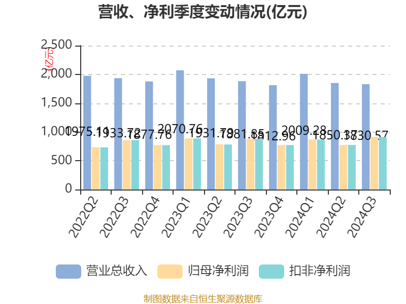 20年期日本公债收益率升至2.64%，创1999年11月以来最高