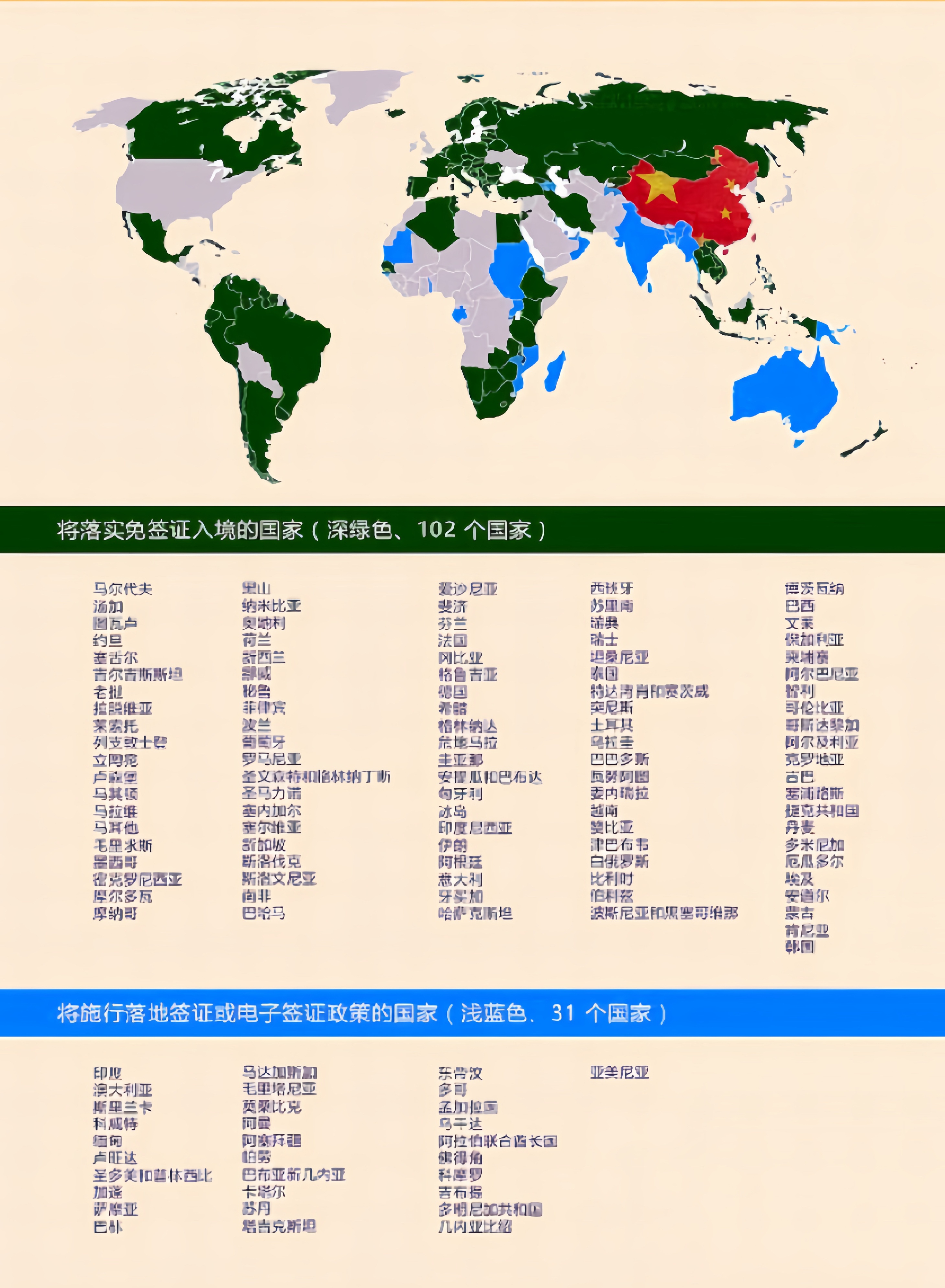 阿曼与埃及加强双边经济关系