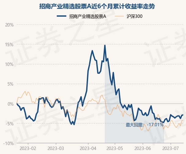 7月16日证券之星早间消息汇总：上半年经济数据出炉